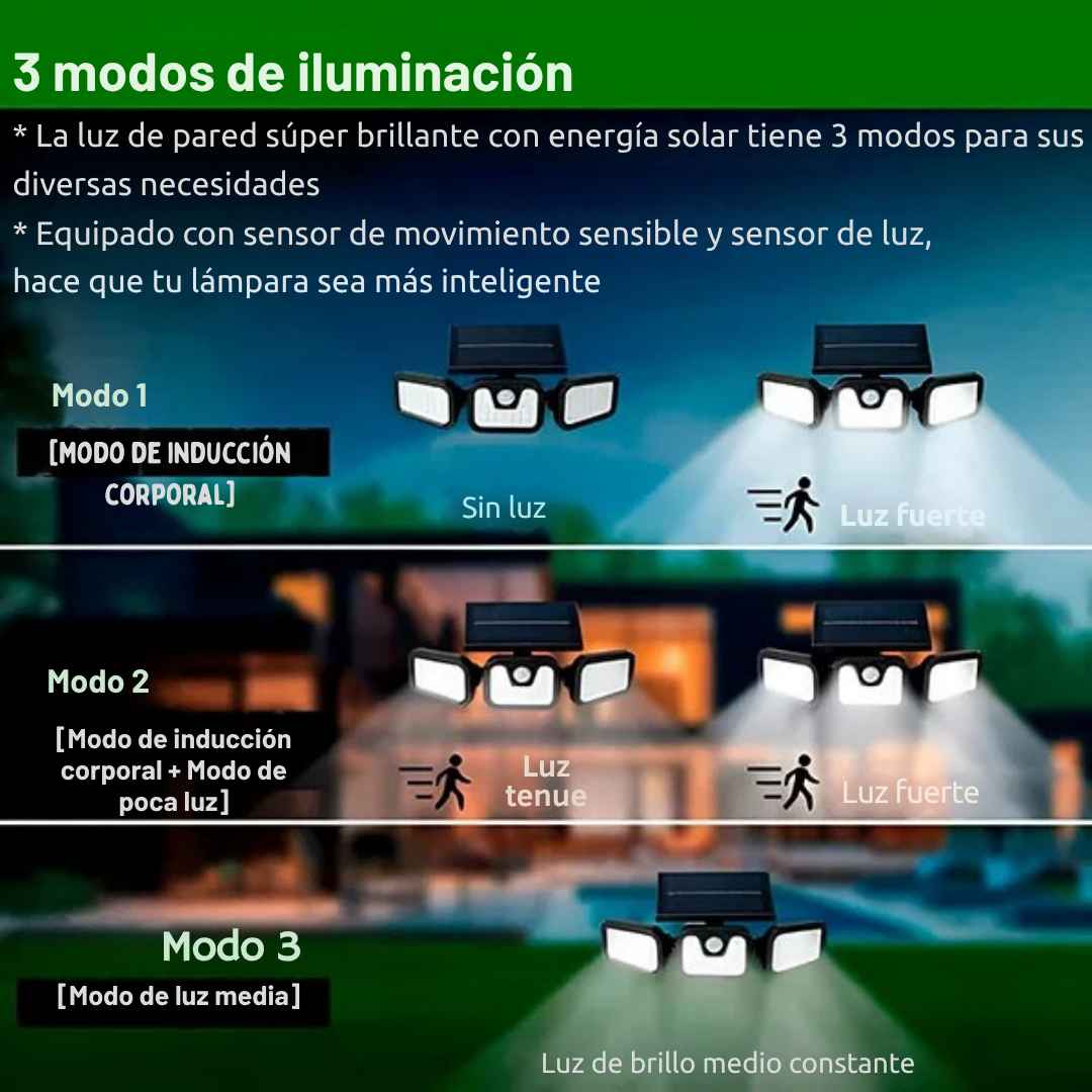 LAMPARA SOLAR JARDIN CON CONTROL HOGAR.