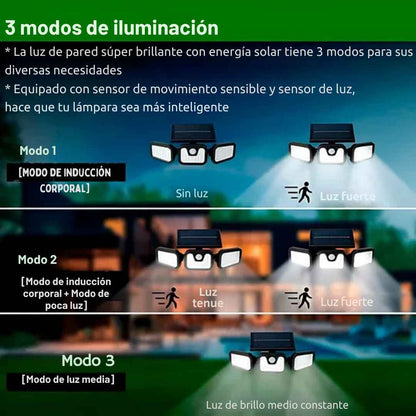 LAMPARA SOLAR JARDIN CON CONTROL HOGAR.